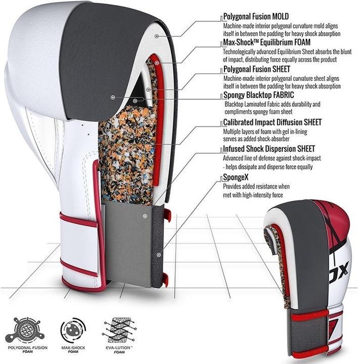 Immagine prodotto Rdx Guanto Da Boxe Bgr-F7 Rosso (8 OZ, Taglia unica)
