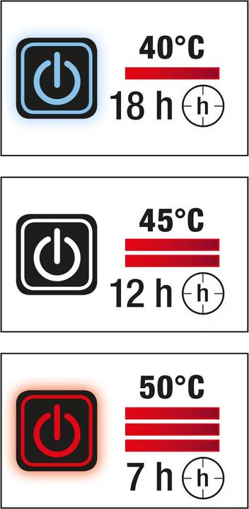 Actual product image Kraftwerk Heating jacket (M)