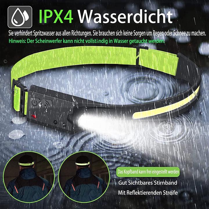 Actual product image Lumina Swiss LED headlamp Reflecto (350 lm)