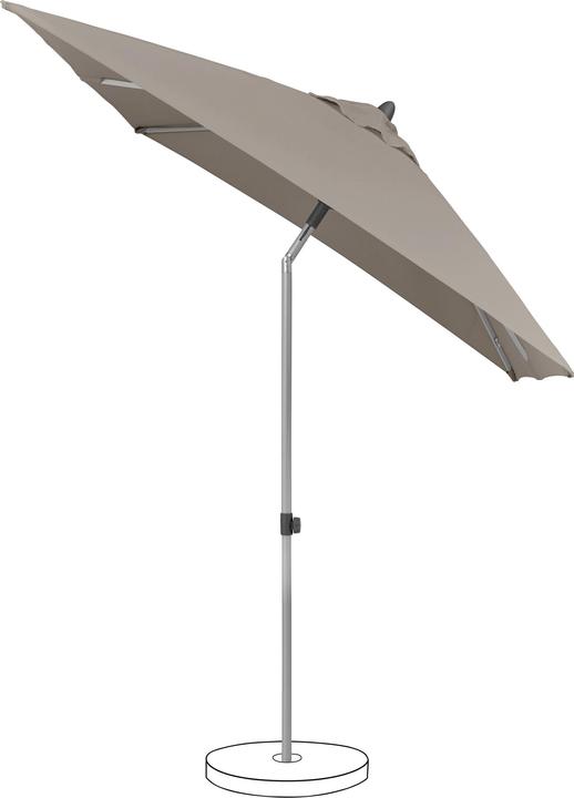 Actual product image Suncomfort by Glatz Style (2 m)