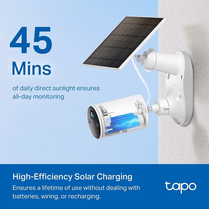 Actual product image TP-Link Solar panel (2.50 W, 0.14 kg)