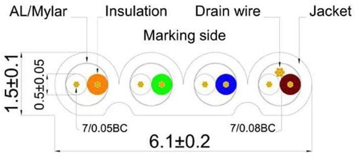 Produktbild Wirewin Netzwerkkabel (STP, CAT6, 3 m)