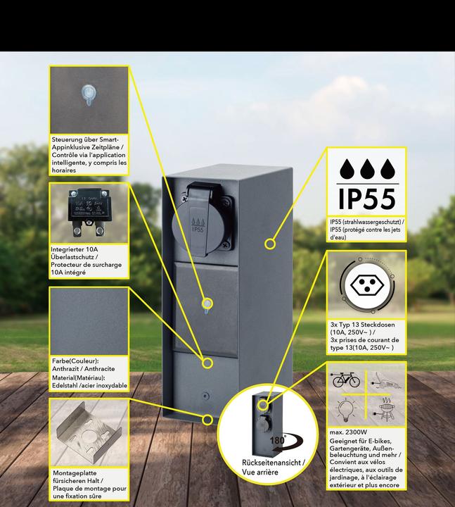 Immagine prodotto Schönenberger IP55 Profilo energetico intelligente 3xT13 (3 x)