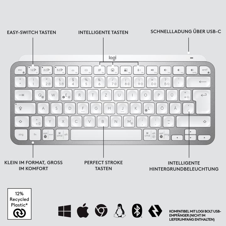 Immagine prodotto Logitech Mx Keys Mini per Mac (DE, Senza fili)