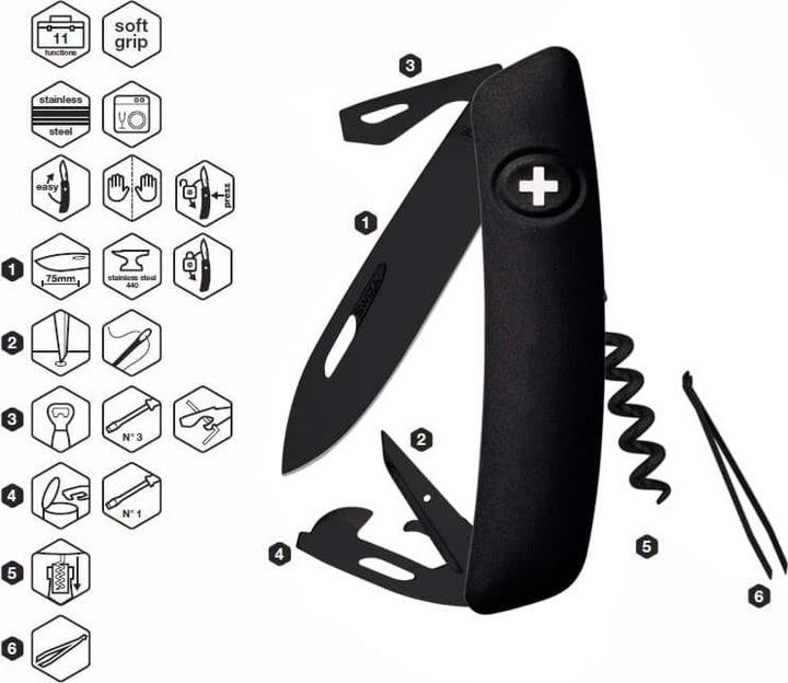 Actual product image Swiza D03 Allblack