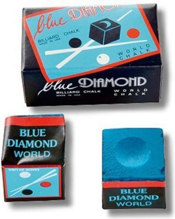 Actual product image Longoni Blue Diamond