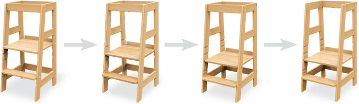 Actual product image Pinolino Fino