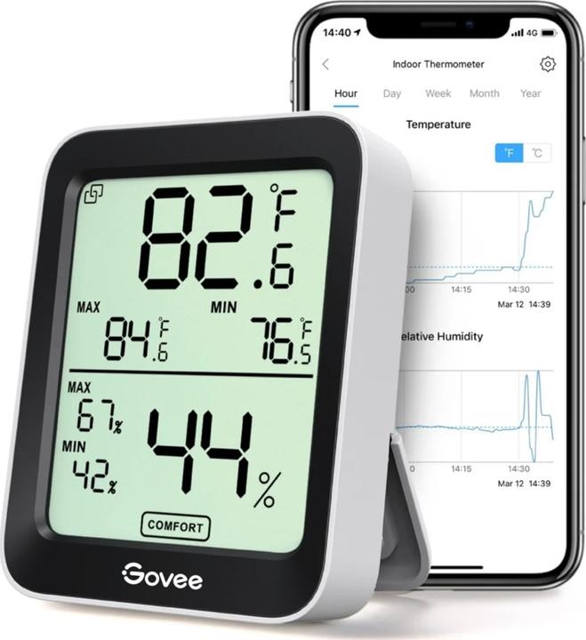 Govee Bluetooth Thermometer Hygrometer with Screen