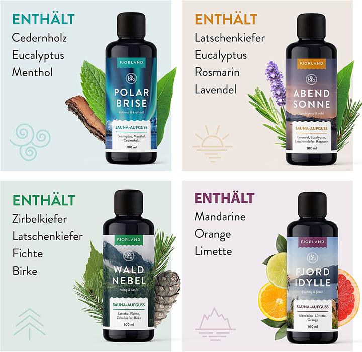 Produktbild Fjorland Saunaaufguss Set, 4 x 100ml
