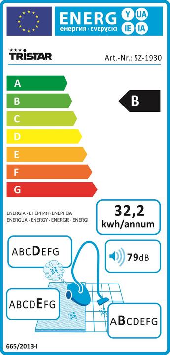 Energie-Label Tristar Staubsauger SZ-1930