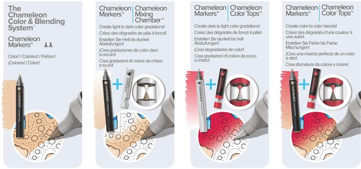 Immagine prodotto Chameleon Pennello per acquerello Colore e set di miscelazione (giallo pallido, Viola, Talpa, Sabbia, Blu, Blu marino, Corallo, 6 x)