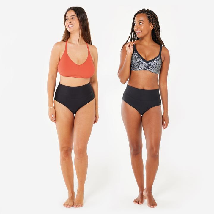 Actual product image Nabaiji Women’s swimming high-waisted briefs swimsuit bottoms - Eva black (40, 42)