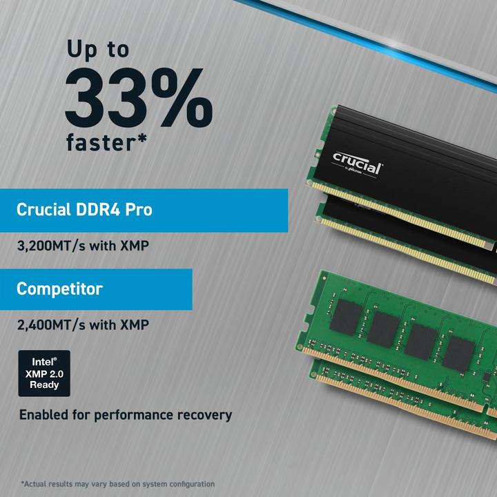 Productafbeelding Crucial Pro 32 GB DDR4-3200 CL22 UDIMM-geheugen (1 x 32GB, 3200 MHz, DDR4 RAM, U-DIMM)