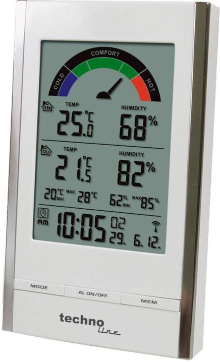 Actual product image Technoline Ws 9480