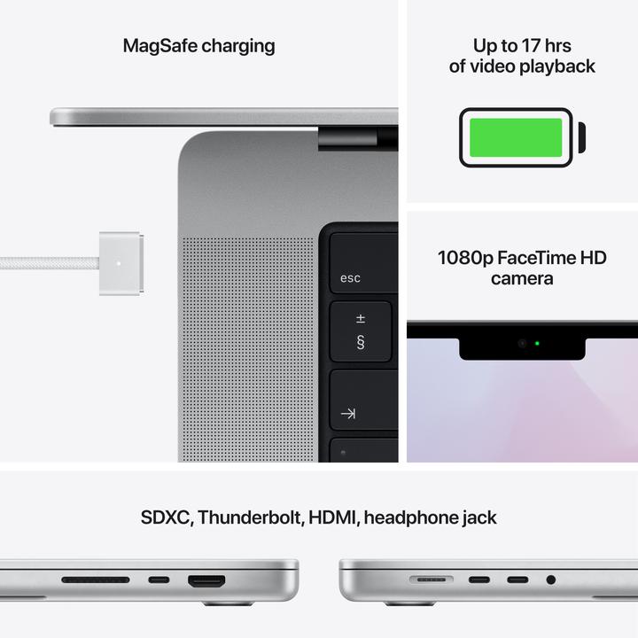 Actual product image Apple MacBook Pro – Late 2021 (14", M1 Pro, 16 GB, 512 GB, CH)