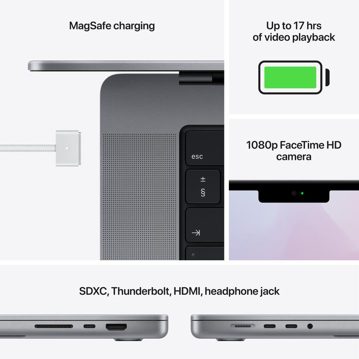 Immagine prodotto Apple MacBook Pro 14 – Late 2021 (14.20", M1 Pro, 16 GB, 1000 GB, DE)