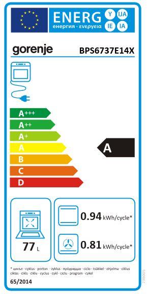 Etichetta energetica Gorenje BPS6737E14X ED Pirolisi