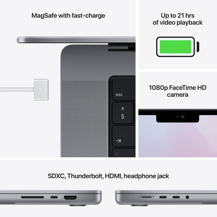 Immagine prodotto Apple MacBook Pro – Late 2021 (16", M1 Pro, 16 GB, 1000 GB, CH)