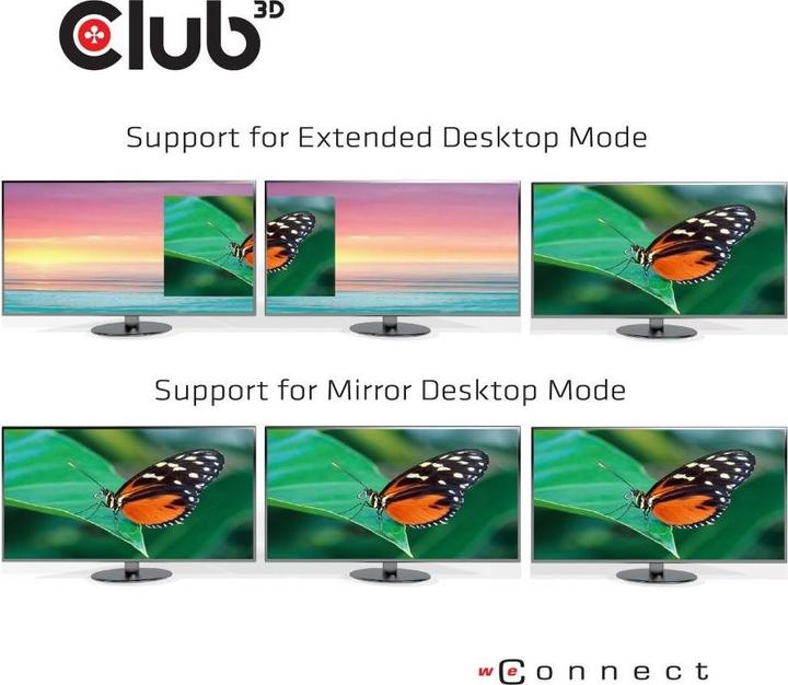 Actual product image Club 3D Triple Display Dynamic (Docking port (proprietary), 4 Ports)