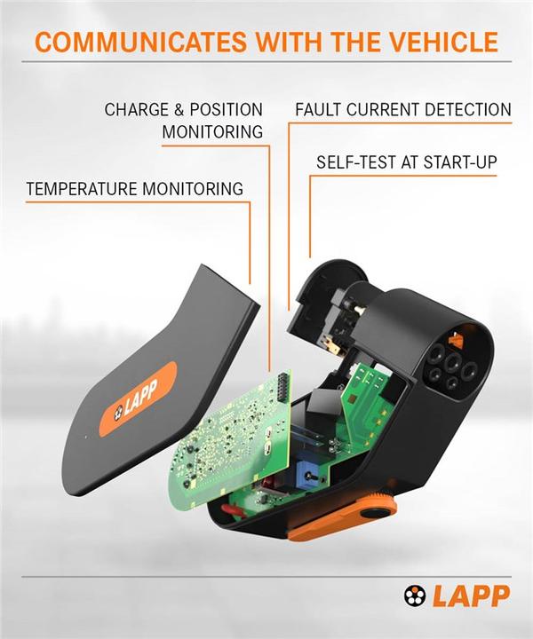 Actual product image Lapp Mobility Mobility Dock Charger for electric vehicle, type Denmark (Type F, 1.40 kW, 6 A)