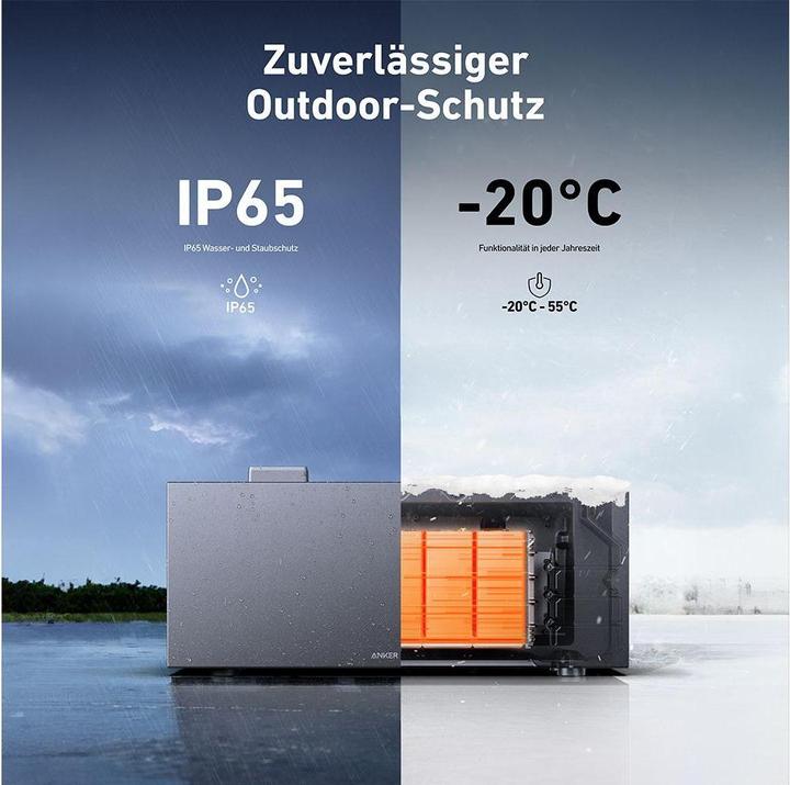Productafbeelding Anker SOLIX Zonnebank E1600