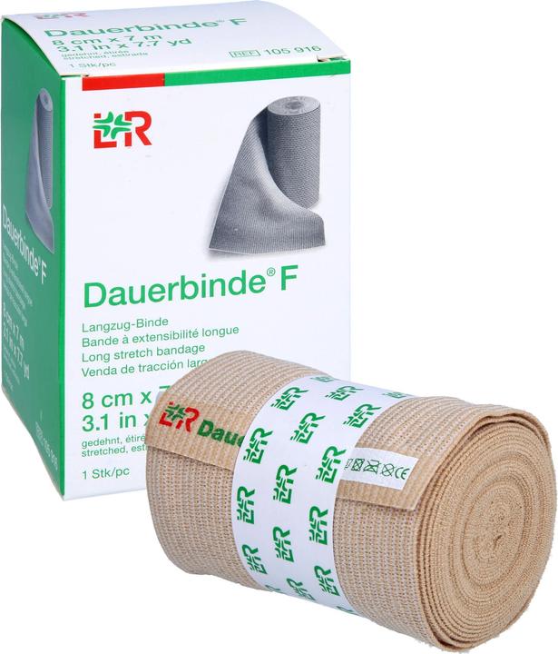 Immagine prodotto Lohmann & Rauscher Bendaggio permanente F