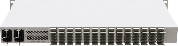 MikroTik Cloud Router Switch CRS326-4C++2Q+RM (26 Ports)