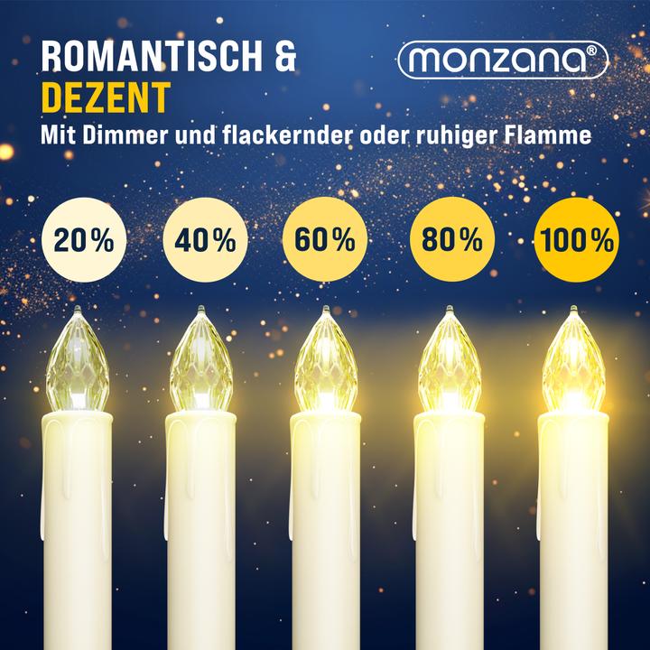Produktbild Monzana Weihnachtsbaumkerzen (30 x)