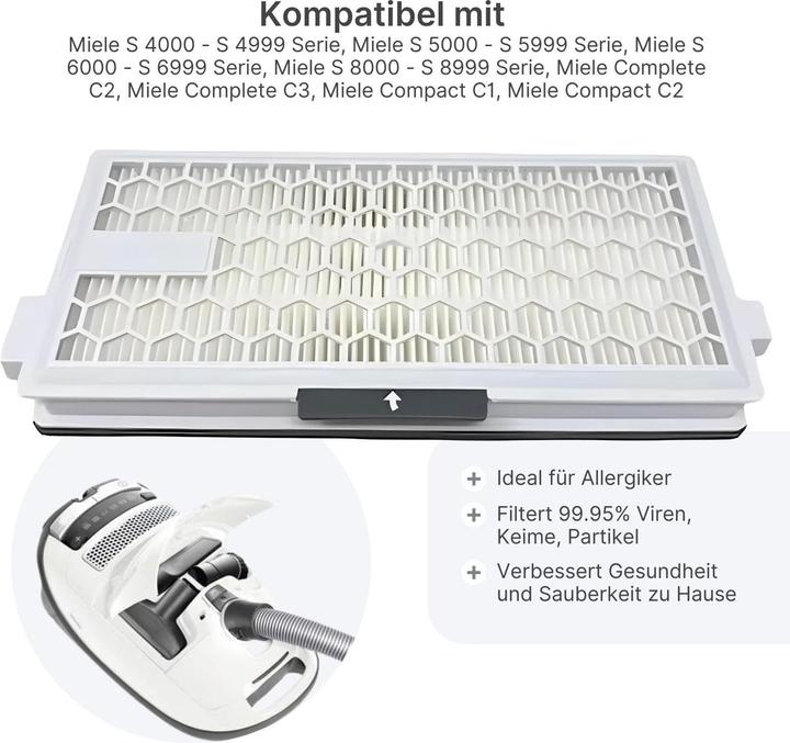 Image du produit Hermex Alternativer HEPA-Filter für Miele SF-HA 50 HEPA AirClean 50 Set