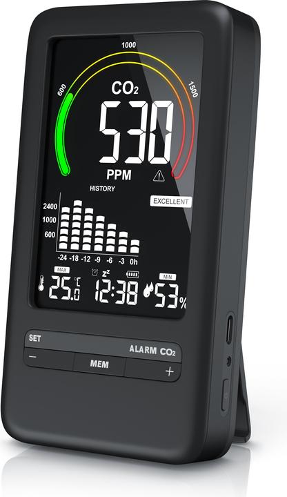 Brandson CO2 Messgerät