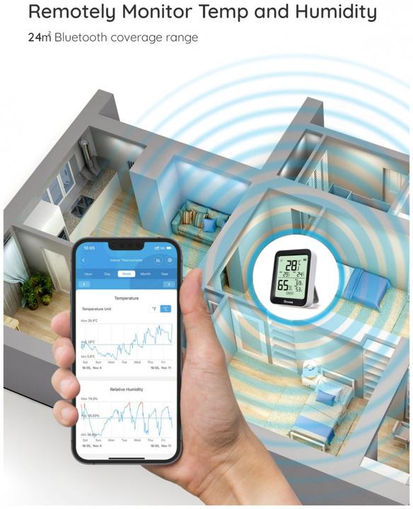 Immagine prodotto Govee Termometro Igrometro Bluetooth con schermo