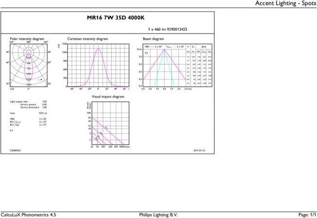 Immagine prodotto Philips Mas LED (GU5.3, 6.50 W, 460 lm, 1 x, G)