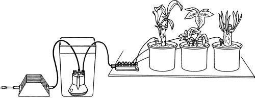 Actual product image Gardena Holiday watering set (Drip irrigation set)