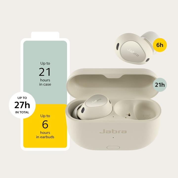 Actual product image Jabra Elite 10 Gen 2 (ANC, 6 h, Wireless)