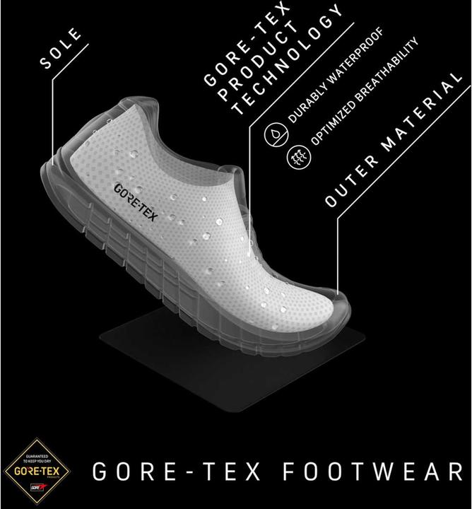Image du produit La Sportiva Cyklon Cross Gtx (44.5)