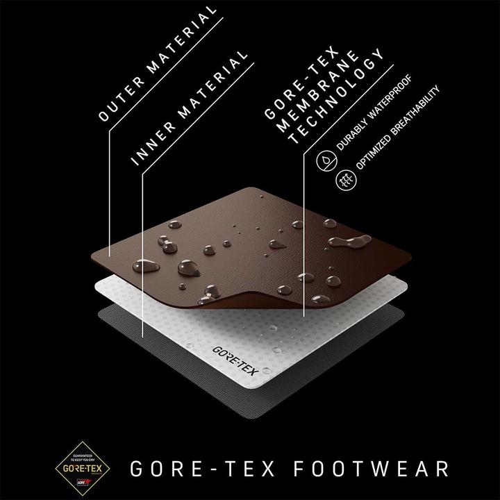 Produktbild Scarpa Rush Trail GTX Schuhe (43)