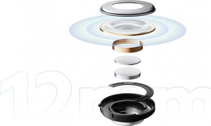 Immagine prodotto Xiaomi Redmi Buds 4 Active (ANC, 28 h, Senza fili)