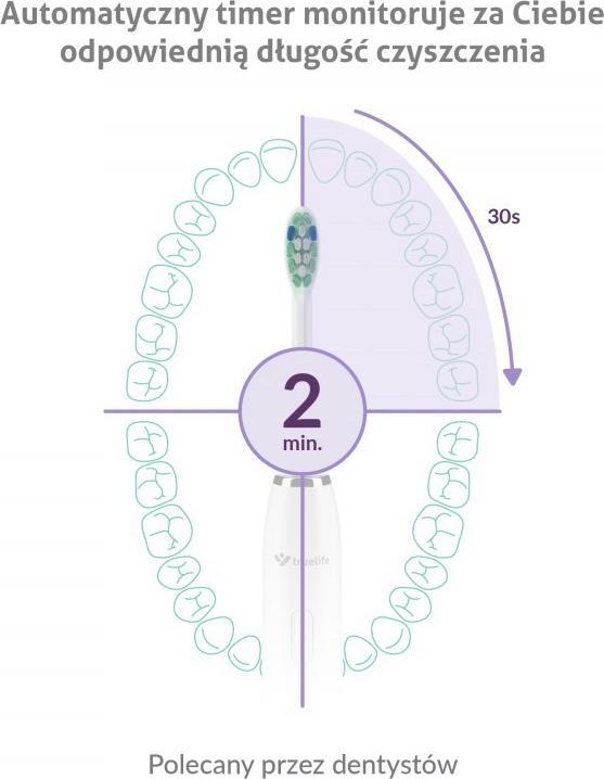 Image du produit Truelife SonicBrush Clean30 White Brosse à dents vibrante pour adultes (Brosse à dents sonique)