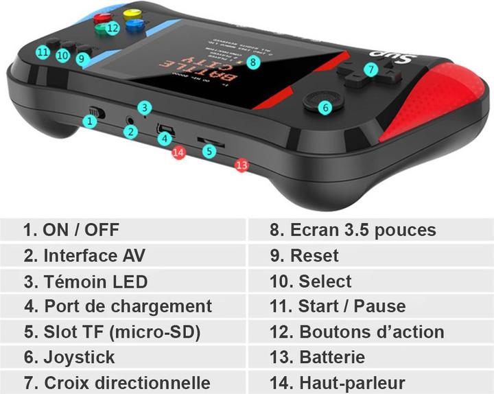 Produktbild VR Shinecon Handheld SupMax Konsole mit 500 Spielen