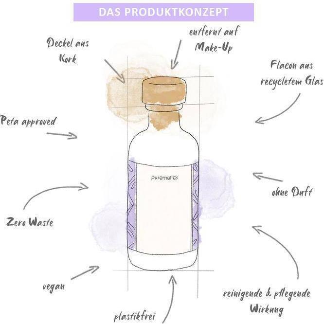 Image du produit Puremetics Huile de soin du visage 'Sensibelchen (Huiles, 100 ml)