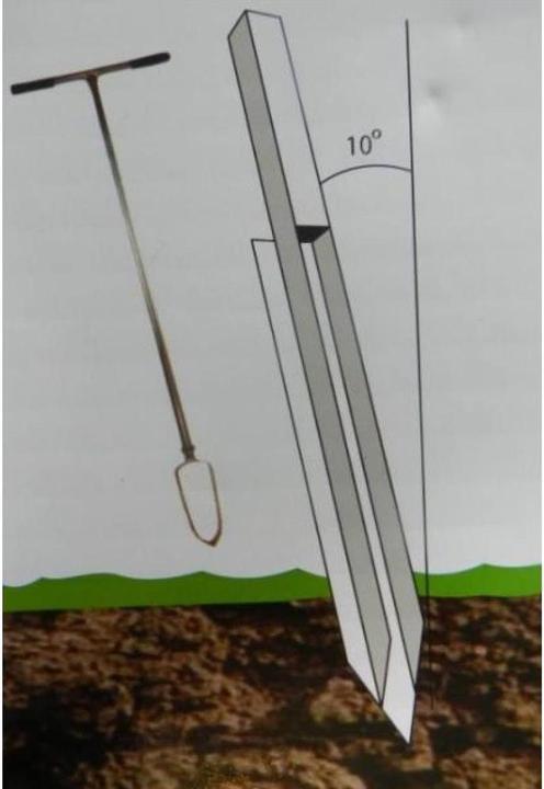 Produktbild Nesling Mastanker (100 x 10 x 6 cm)