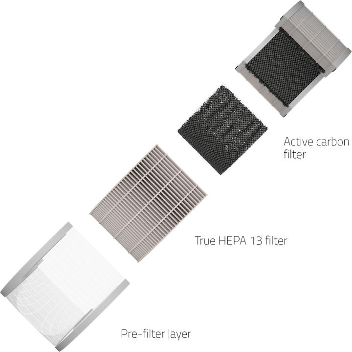Actual product image Hombli HEPA 13 Filter XL (1 x)