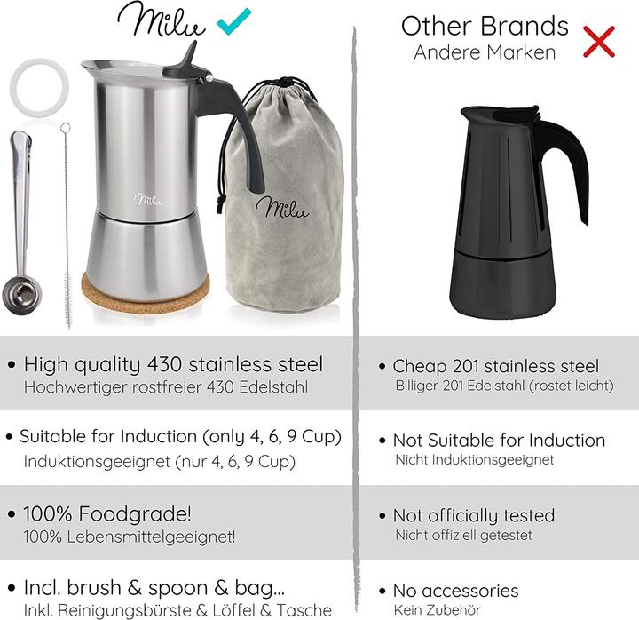 Image du produit Milu Bouilloire à espresso (4 T.)