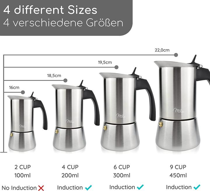 Image du produit Milu Bouilloire à espresso (4 T.)