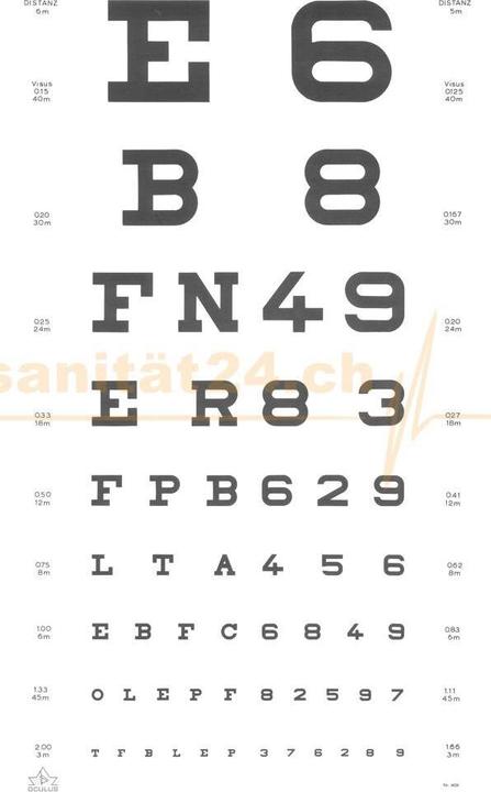 Produktbild Oculus Sehprobentafel