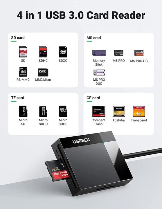 Immagine prodotto Ugreen CR125 4-in-1 (USB 3.0)