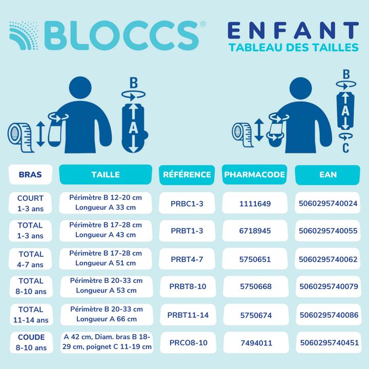 Image du produit Bloccs Protection contre l'eau pour le plâtre et le pansement (Litière)