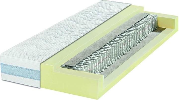 Produktbild Breckle Bindlach (90 x 200 cm, Federkern)