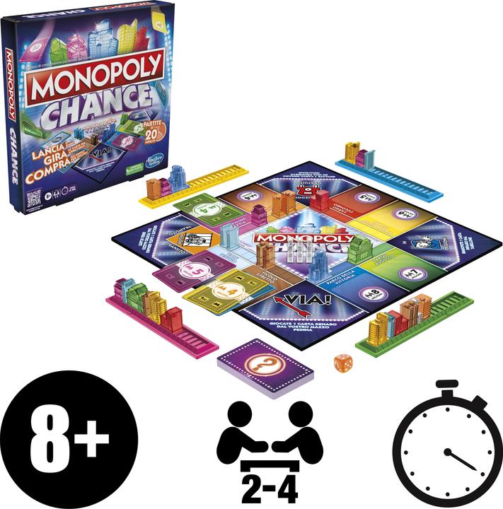 Immagine prodotto Monopoly Il Monopolio è stato eliminato con il gioco d'azzardo (Italiano)
