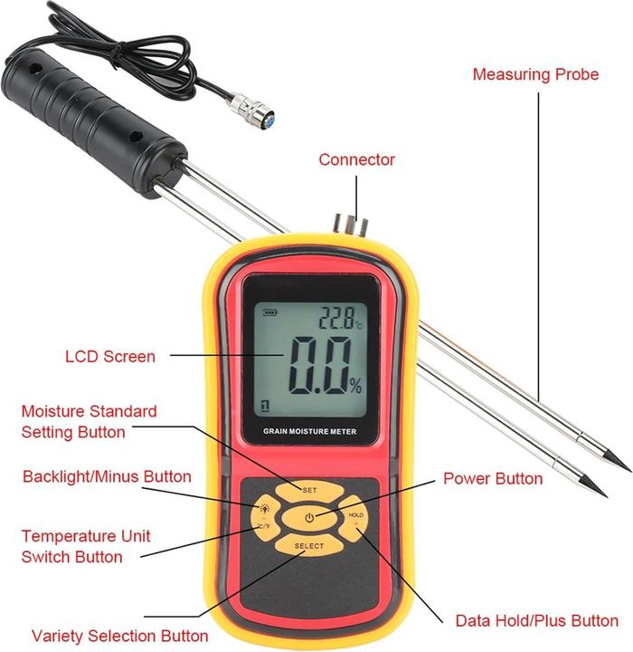 Actual product image Oumefar Grain moisture test kit